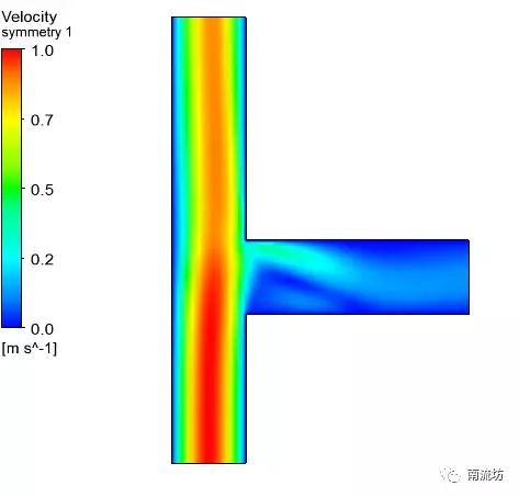 90°三通内层流流动的图9