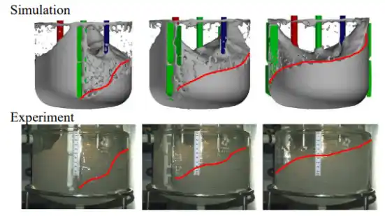 自学无网格粒子Particleworks流体飞溅和自由液面仿真分析的图32