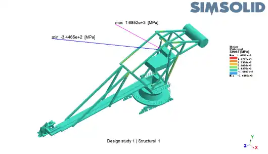 基于SimSolid的悬臂式斗轮堆取料机结构应力分析的图24