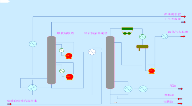 化工工艺流程图详细说明的图13