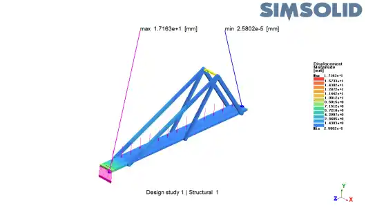 基于SimSolid的悬臂式斗轮堆取料机结构应力分析的图14