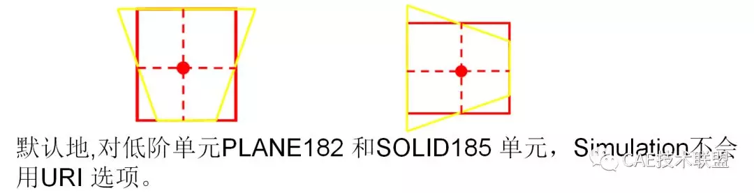 单元技术......的图16