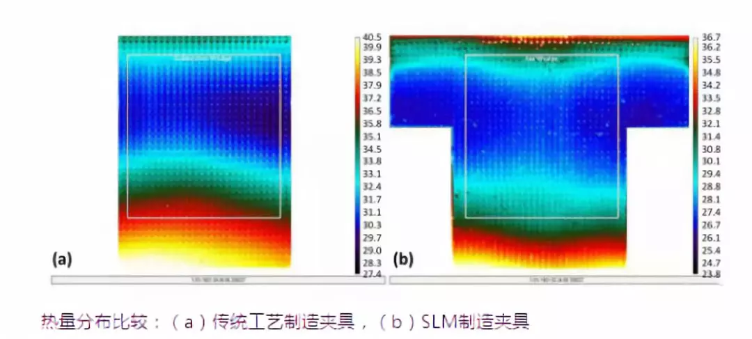 SLM制造MTS高温拉伸夹具的图5