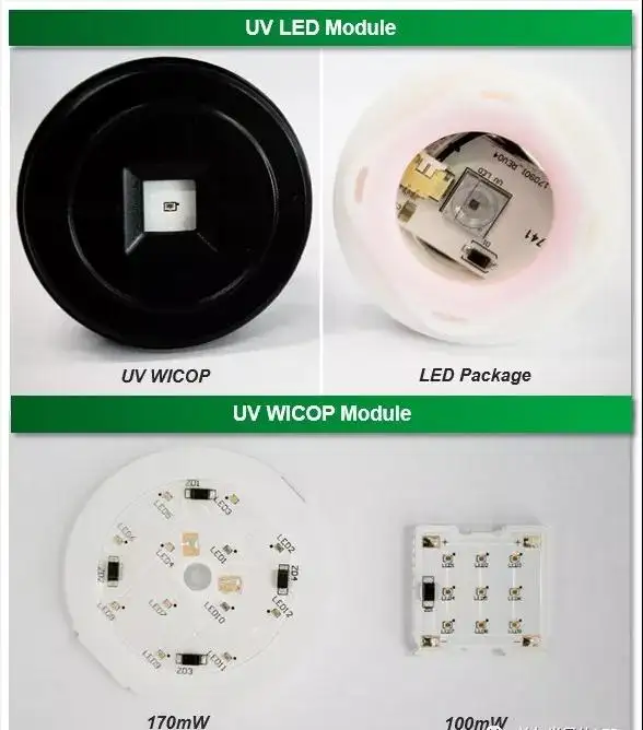 2018年度十大LED光源技术成果的图5