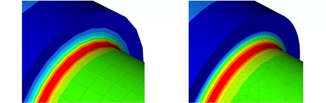 CAE前处理 | 选择合适的网格密度：圆角的图18