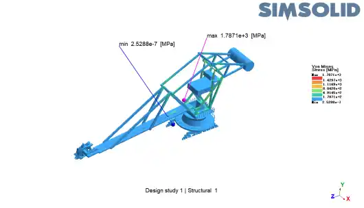 基于SimSolid的悬臂式斗轮堆取料机结构应力分析的图21