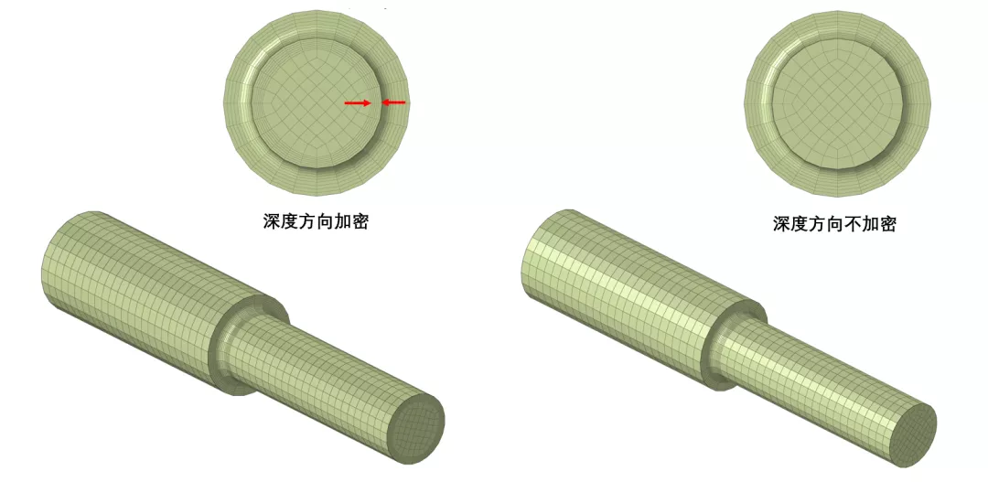 CAE前处理 | 选择合适的网格密度：圆角的图8