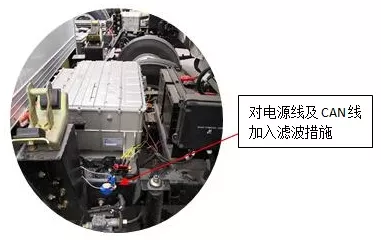 新能源汽车EMC仿真算法的图8