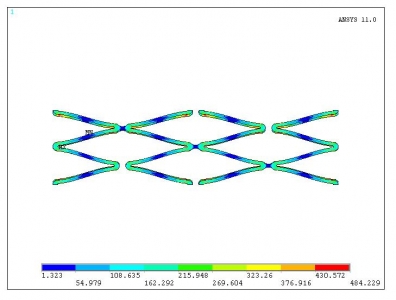 弹塑性材料的心脏支架分析（原创，如转载，请注明出处）的图3