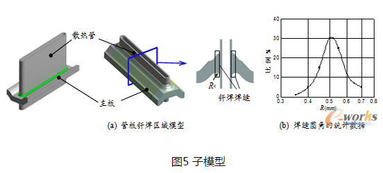 QQ截图20150807112713.png