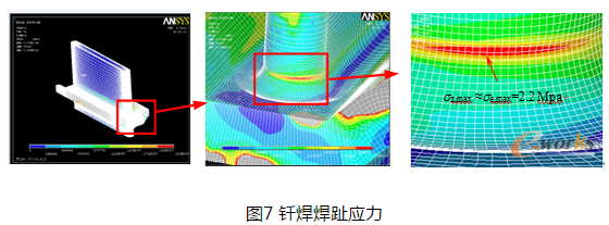 QQ截图20150807112822.png