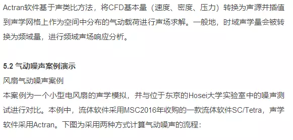 Actran在电机噪声中的解决方案的图16