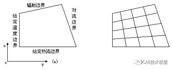 关于非线性-温度场分析的图15