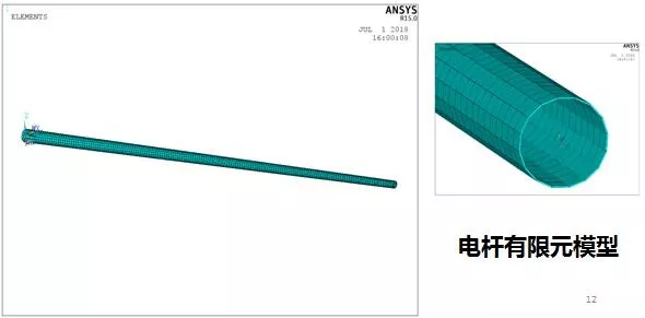 聚氨酯复合材料电杆的结构设计与分析的图5