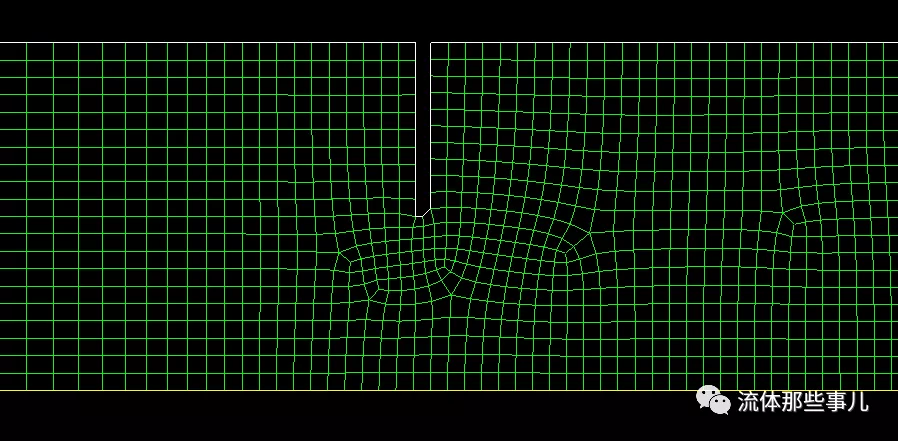 FLUENT网格必须做边界层加密吗？的图9