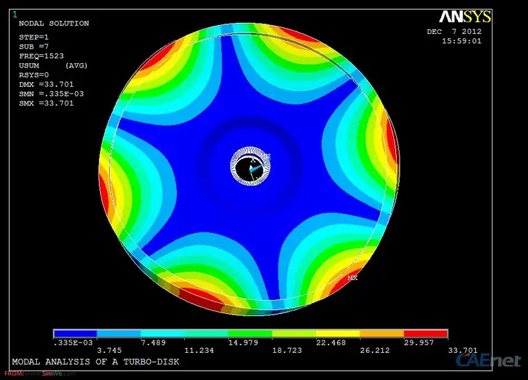 TURBO-DISK-RESULT.png