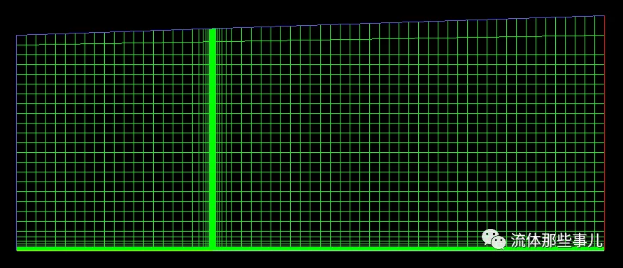FLUENT网格必须做边界层加密吗？的图4