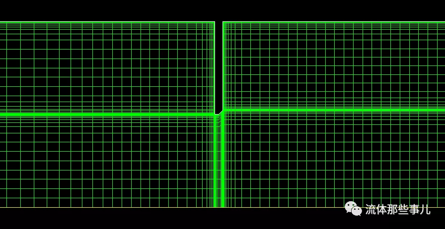 FLUENT网格必须做边界层加密吗？的图11