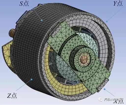 汽车空调箱鼓风机电机振动噪声控制研究的图9