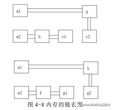 中望3D Overdrive内核技术之“容差建模”的图84