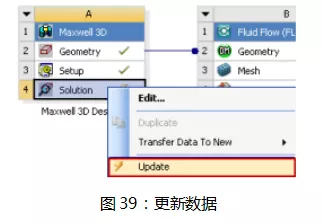 Maxwell和FLUENT电磁热流耦合的图31