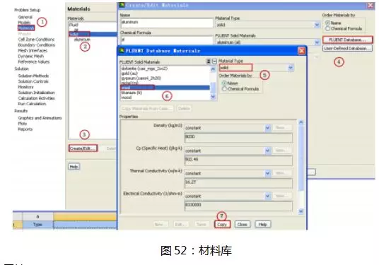 Maxwell和FLUENT电磁热流耦合的图42