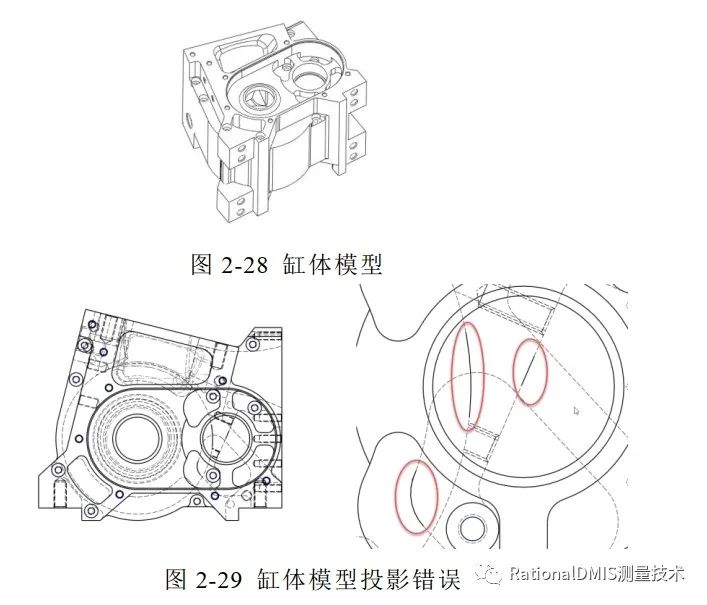 中望3D Overdrive内核技术之“容差建模”的图50