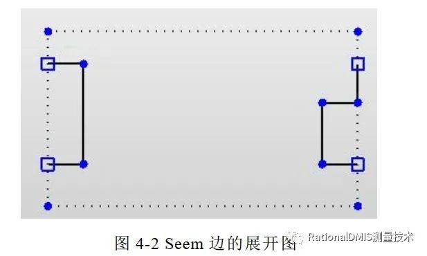 中望3D Overdrive内核技术之“容差建模”的图78