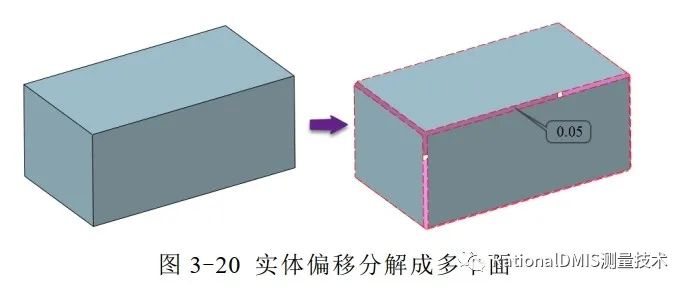 中望3D Overdrive内核技术之“容差建模”的图69