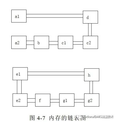 中望3D Overdrive内核技术之“容差建模”的图83