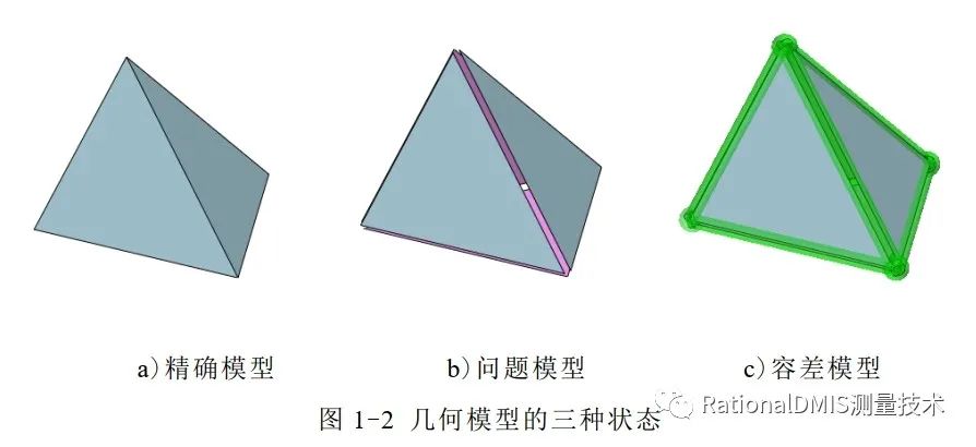 中望3D Overdrive内核技术之“容差建模”的图13