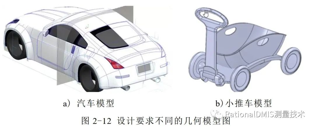 中望3D Overdrive内核技术之“容差建模”的图33