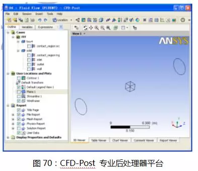 Maxwell和FLUENT电磁热流耦合的图54