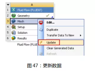 Maxwell和FLUENT电磁热流耦合的图38