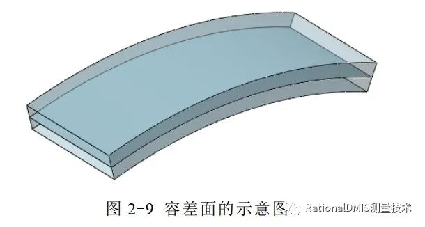 中望3D Overdrive内核技术之“容差建模”的图27