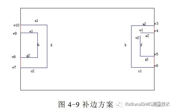 中望3D Overdrive内核技术之“容差建模”的图85