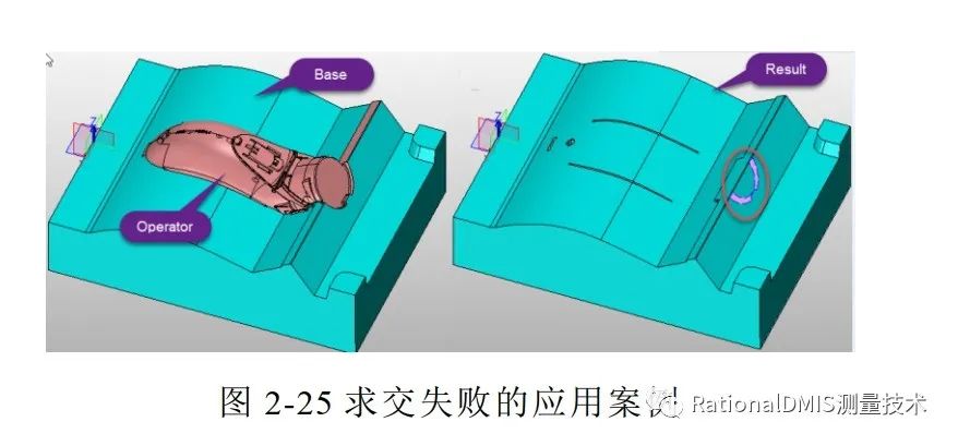 中望3D Overdrive内核技术之“容差建模”的图47