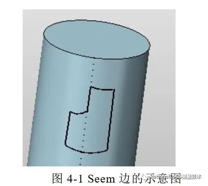 中望3D Overdrive内核技术之“容差建模”的图77