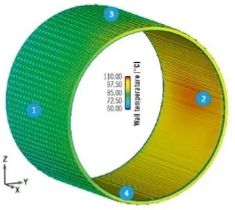 铝合金电动马达壳体的开发 | Nemak应用FLOW-3D的图9