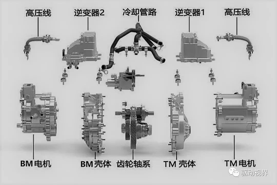 纯电动汽车双电机驱动构型大盘点的图14