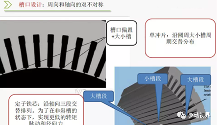 电驱动系统NVH的图34