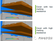 电池热失控的仿真和优化的图5