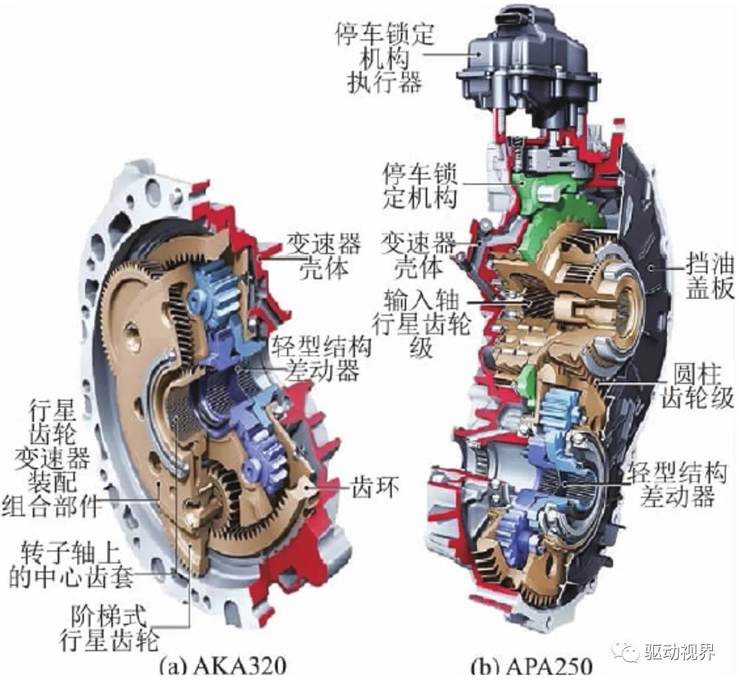 纯电动汽车双电机驱动构型大盘点的图10