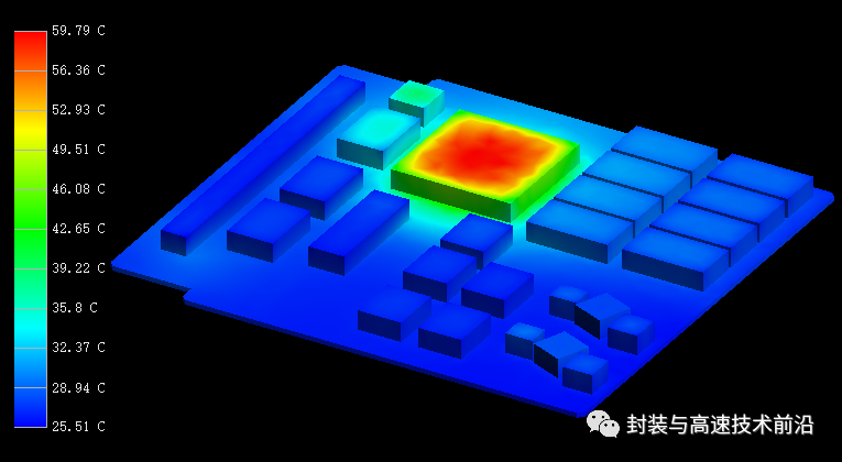 PCB电热仿真方法及实例分析的图36