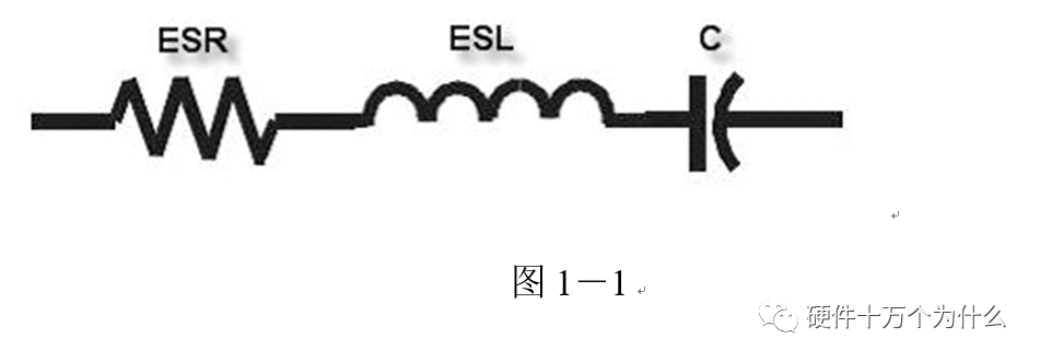 电源完整性仿真与EMC分析的图1