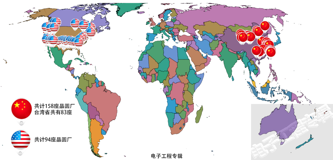 智芯研报 | 中美半导体全产业链实力对比（附中国和美国晶圆厂完整清单）的图6