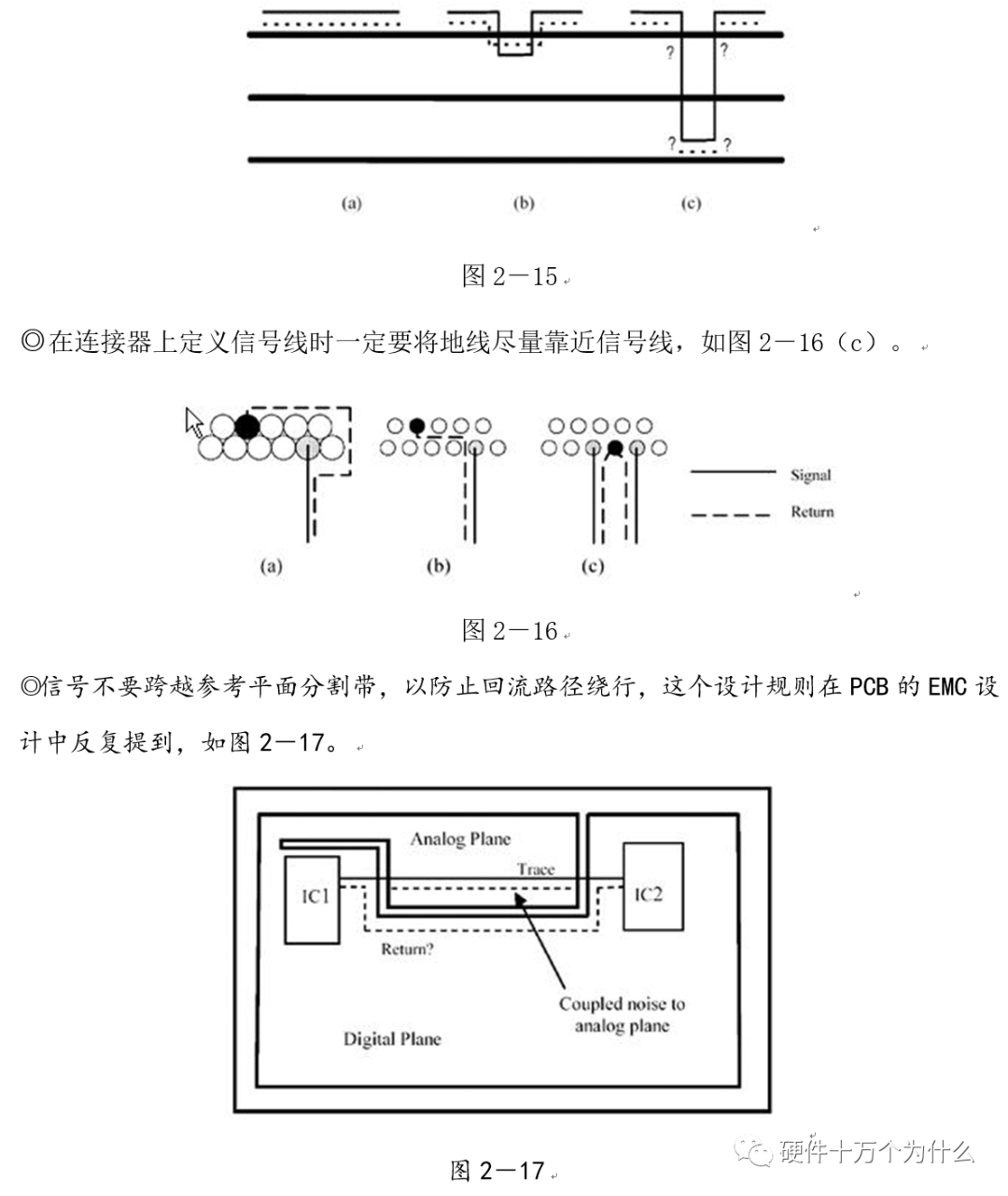 电源完整性仿真与EMC分析的图23