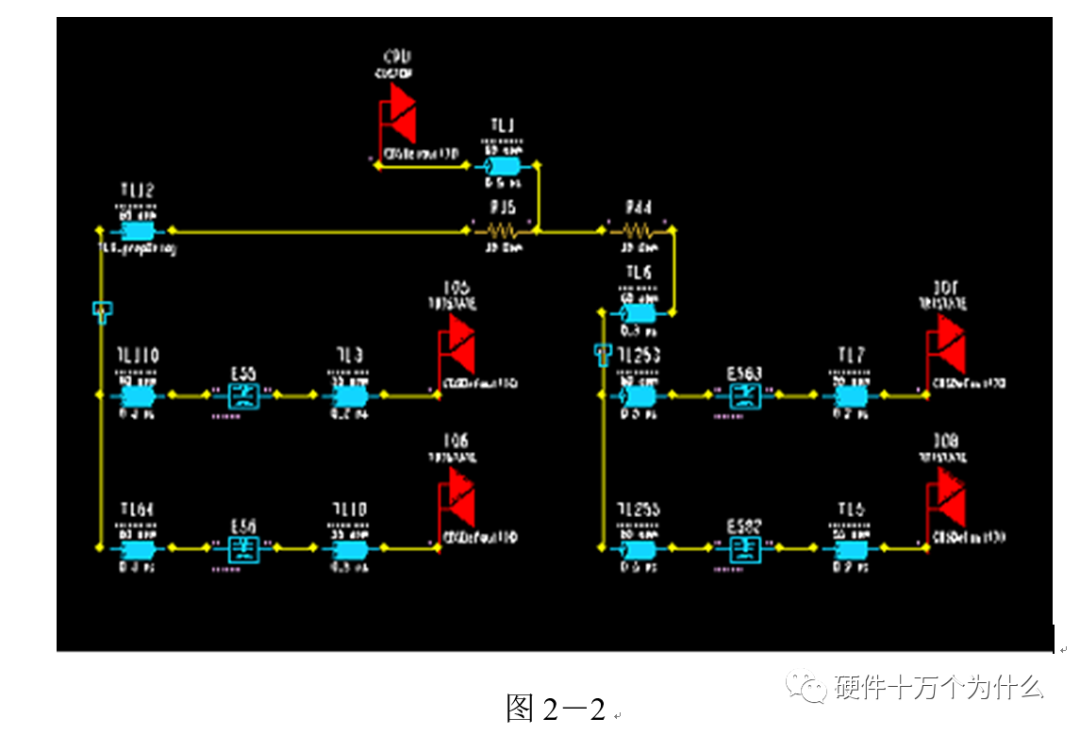 电源完整性仿真与EMC分析的图14