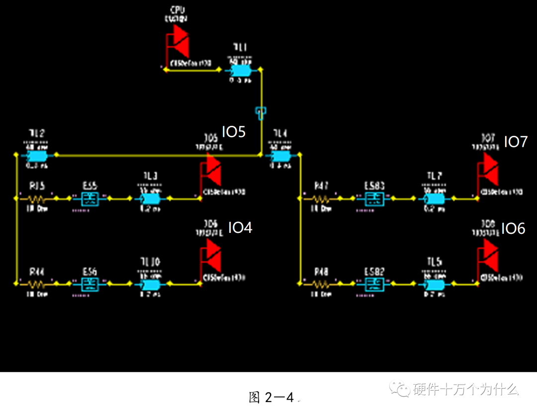 电源完整性仿真与EMC分析的图16