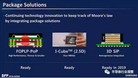 后摩尔定律时代，3D封装竞争硝烟已起的图4